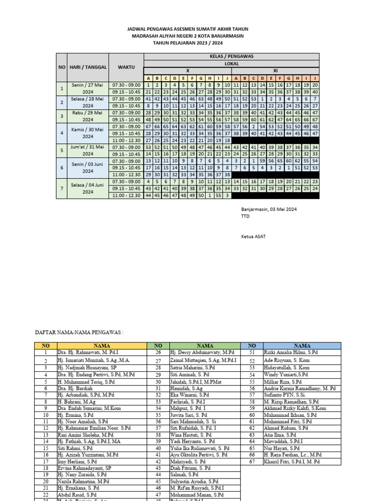 Jadwal Pengawas Asat Pdf
