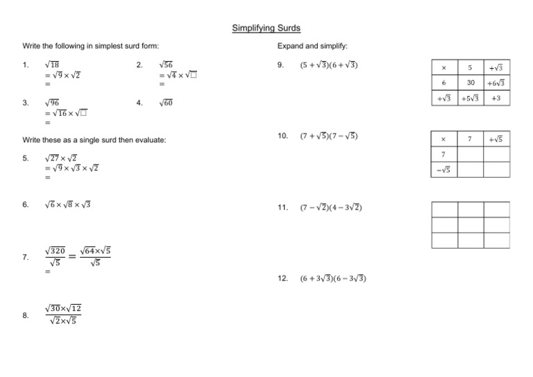 MYP5S 1 2 4 2 Simplifying surds Worksheet NA PDF