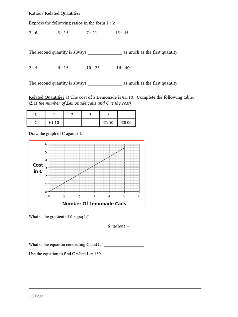 MYP5S 1.3 Direct and Inverse Proportion Review Worksheet | PDF