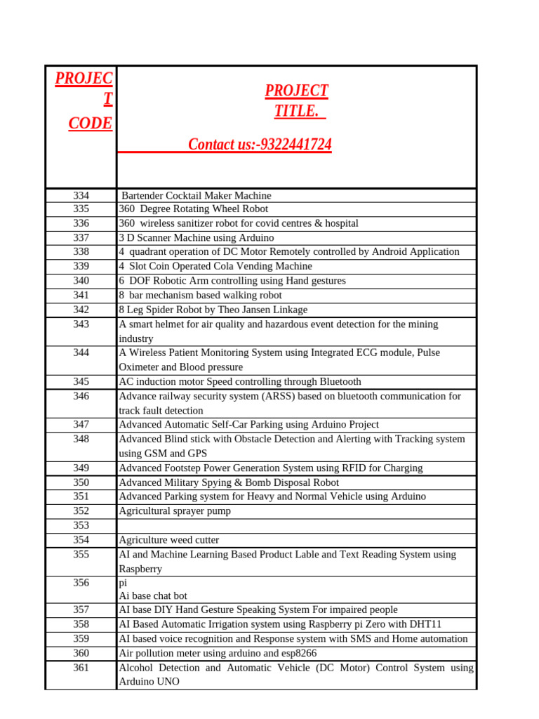 Innovative Arduino Project Ideas | PDF | Solar Power | Sensor
