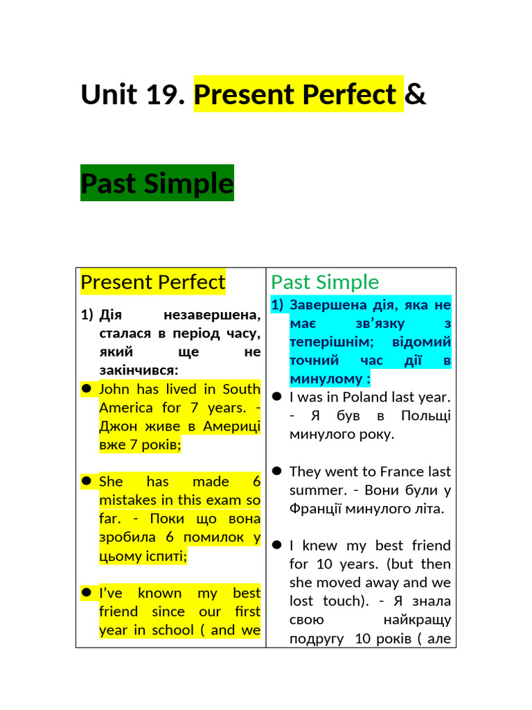 Unit 19 | PDF