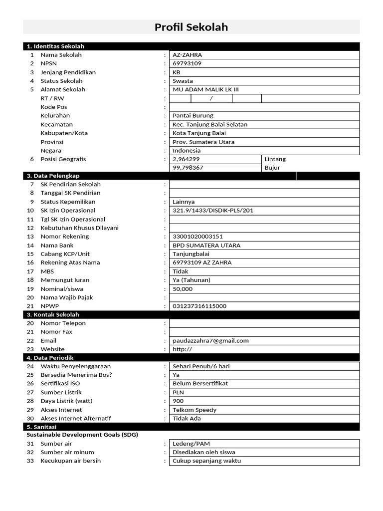 Profil sekolah pdf