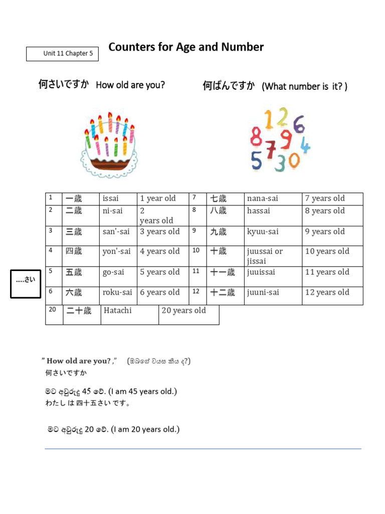 Unit 11 Chapter 5 | PDF