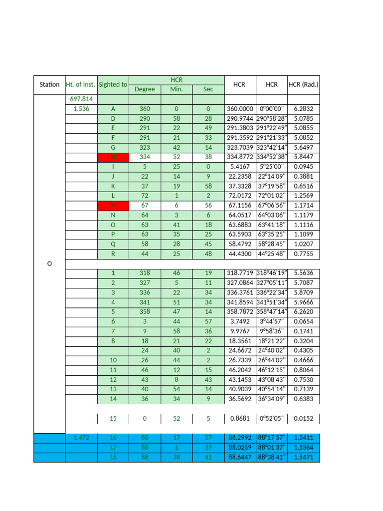 Bridge Final | PDF