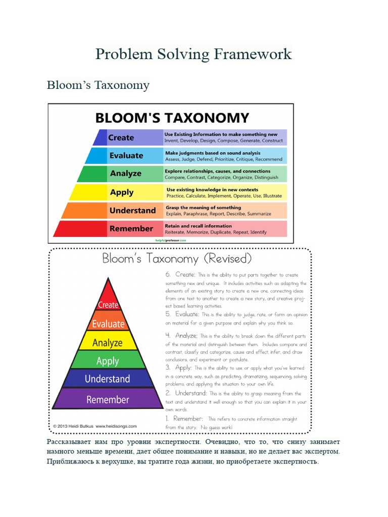 Problem Solving Framework Shared | PDF