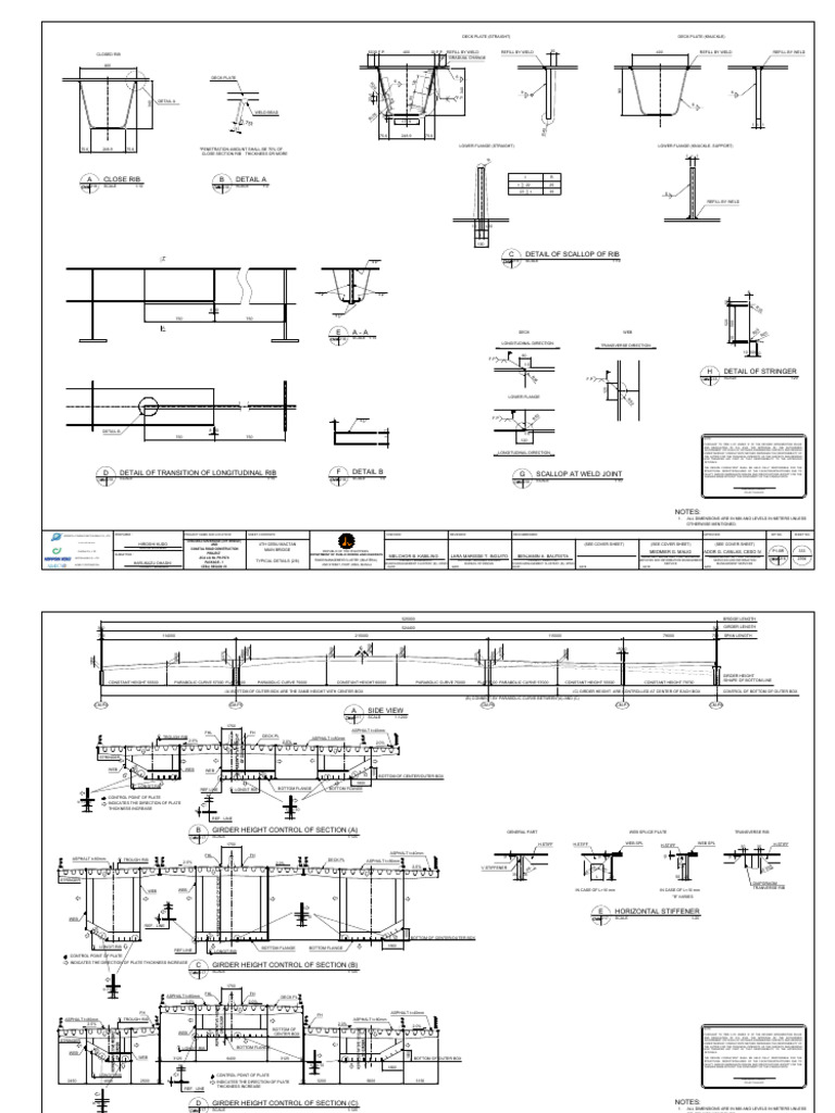 A Close Rib B Detail A: CMM CMM | PDF