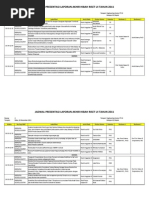 Download Jadwal Presentasi Laporan Akhir Hibah Riset UI Tahun 2011 by Farid Ardian SN77002942 doc pdf