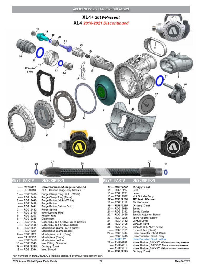 XL4 & XL4+ - Schematics (2022) | PDF