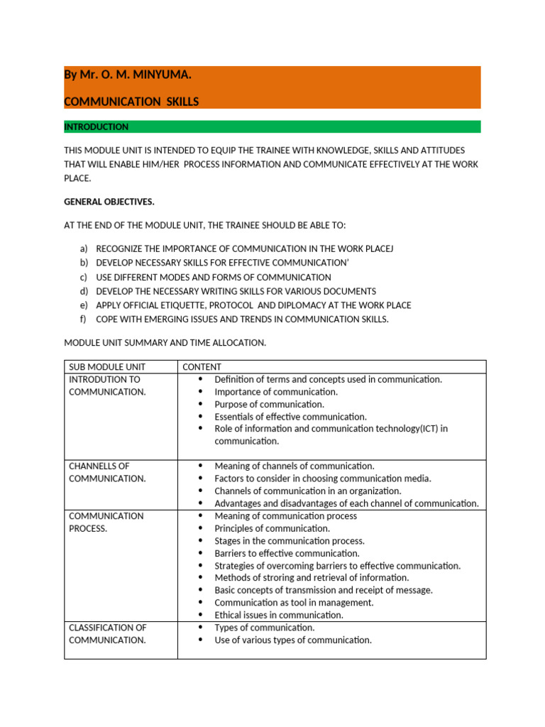 Communication Skills 002 | PDF | Communication | Career & Growth