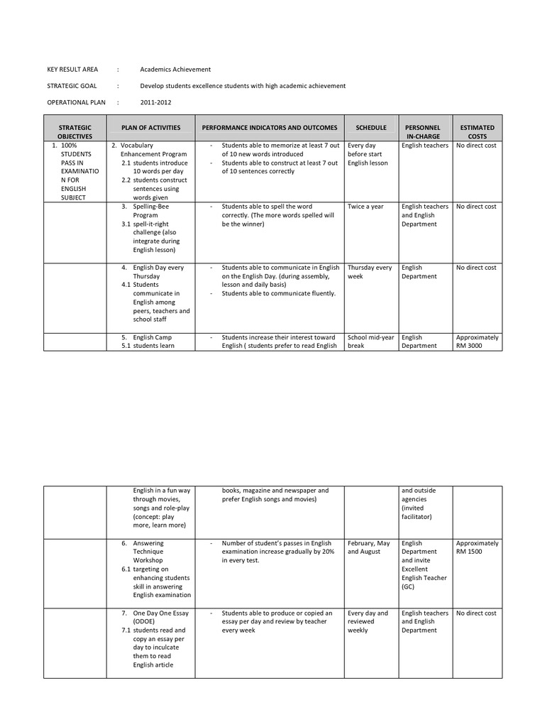 Data Analysis and Processing Guide | PDF