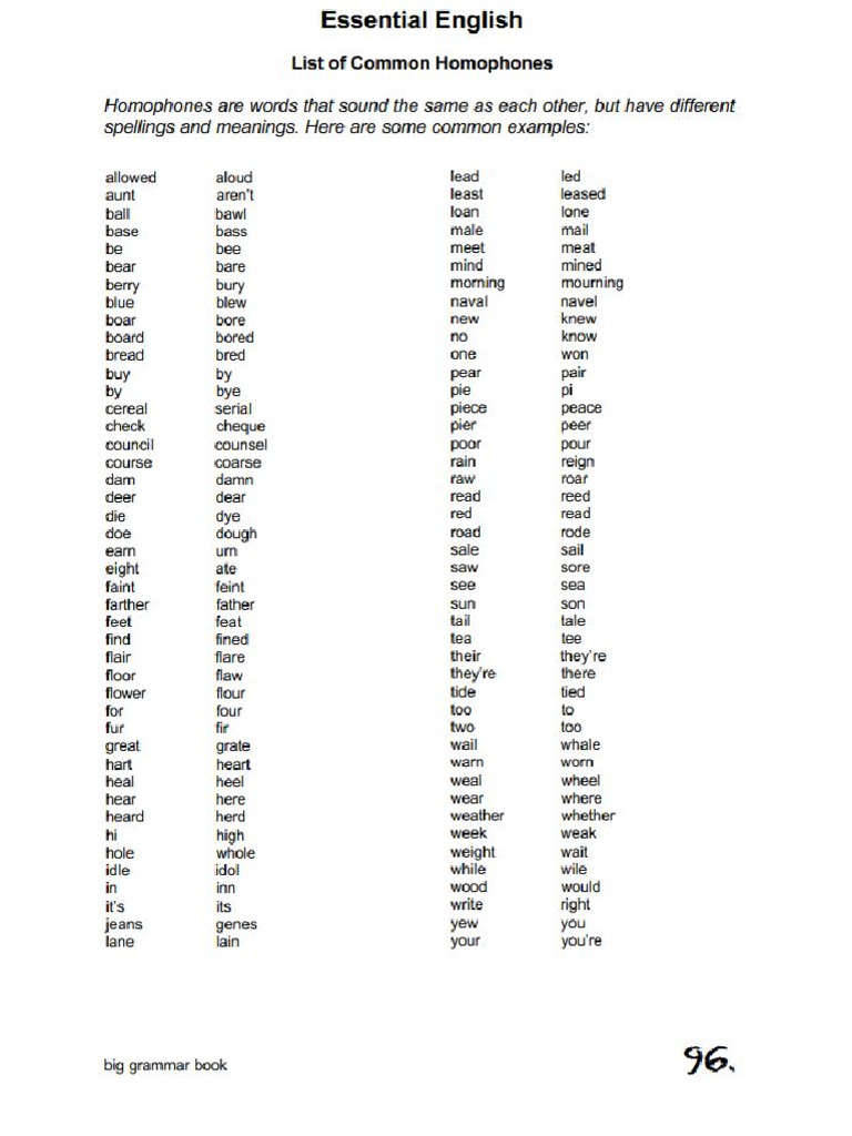 Homophones | PDF