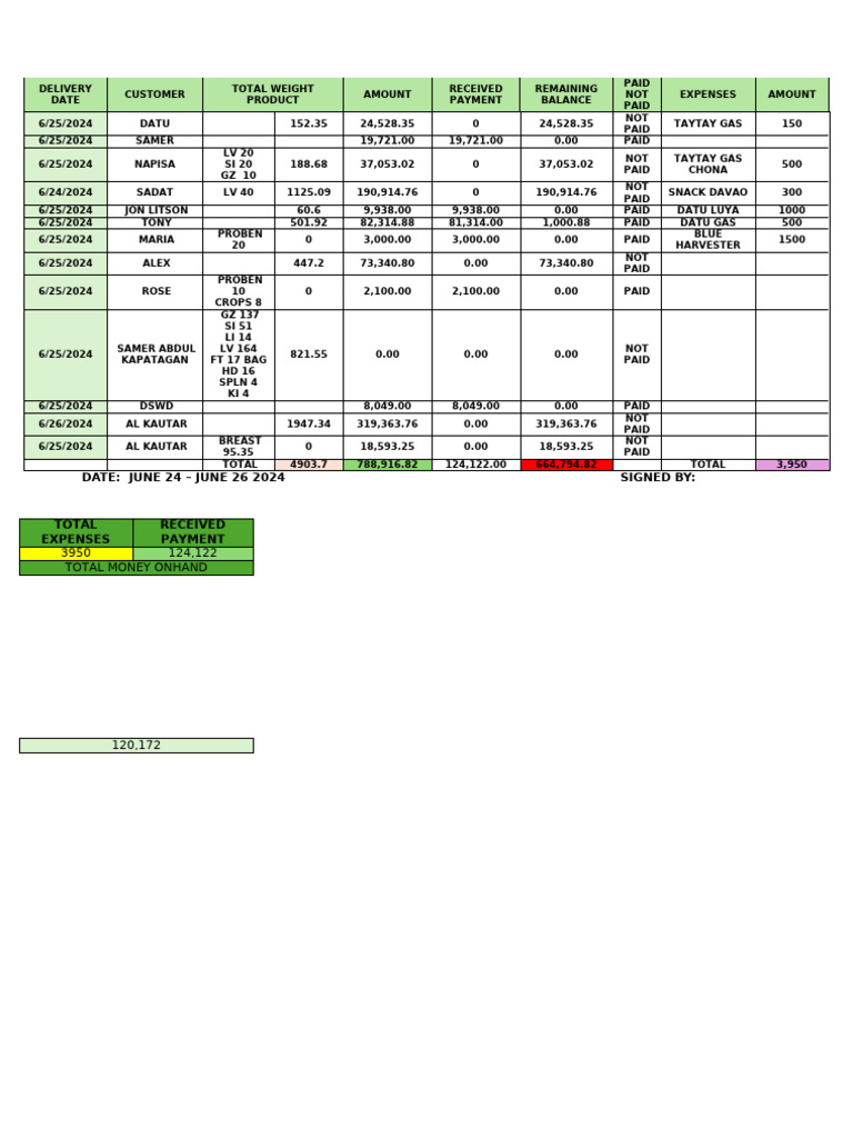 Print Format | PDF