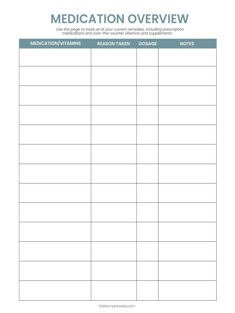 Medication Overview | PDF
