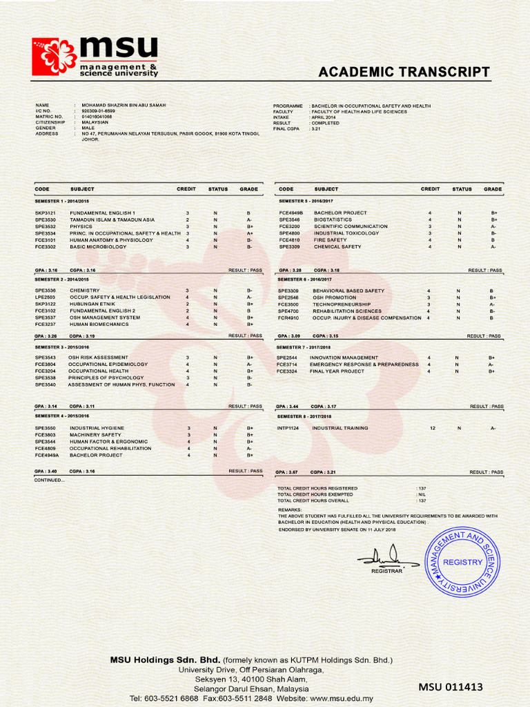 Bosh Msu | PDF
