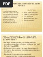 Download Peran Komunikasi Dalam Hubungan Antar Pribadi by Hury Anggada SN77006080 doc pdf