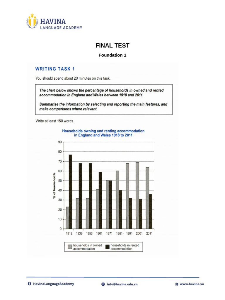 F1 Final - Writing Test Paper | PDF