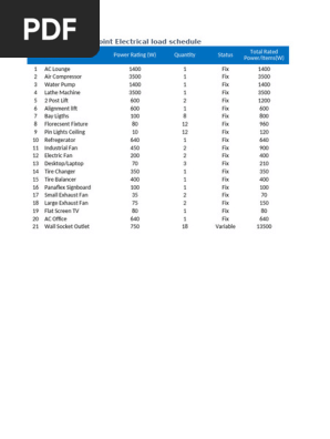 ELectrical Load Schedule