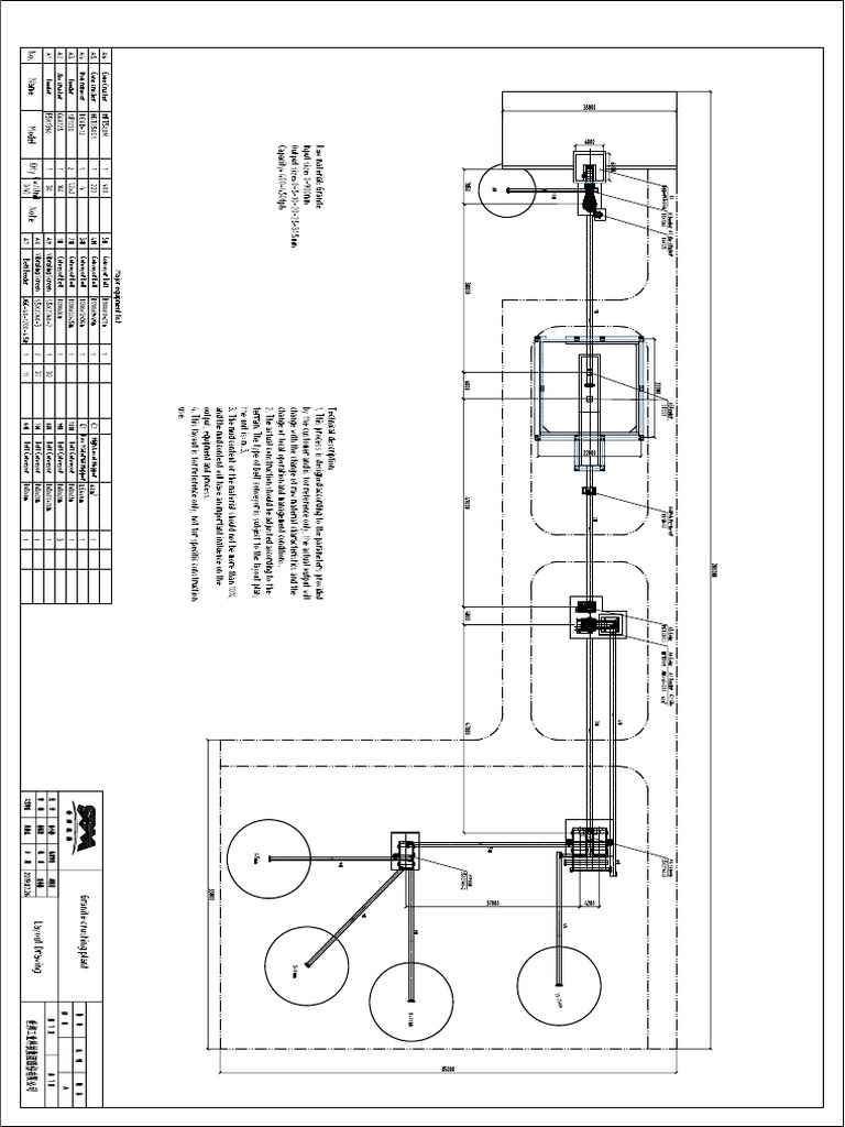 SBM Design | PDF