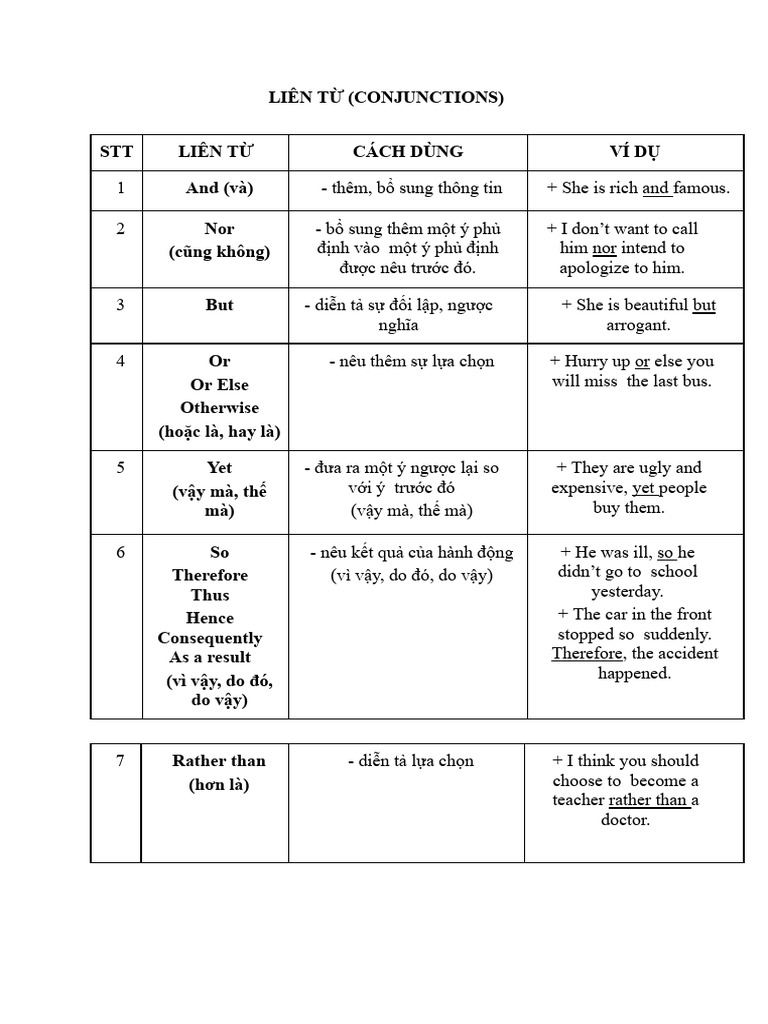 Li n t conjunctions pdf