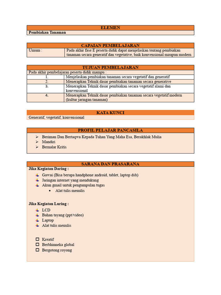 Modul Ajar Kelas X Pdf