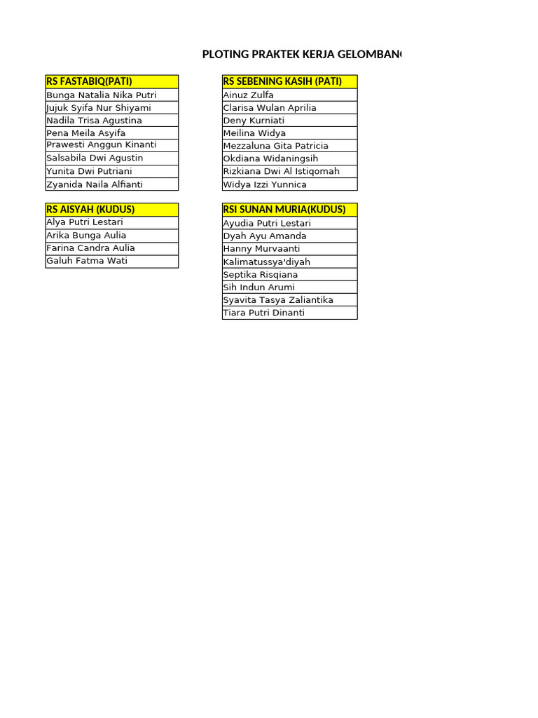 Ploting PKL | PDF