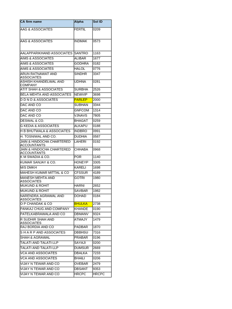 Monthly Report Received 17.09.2024 | PDF