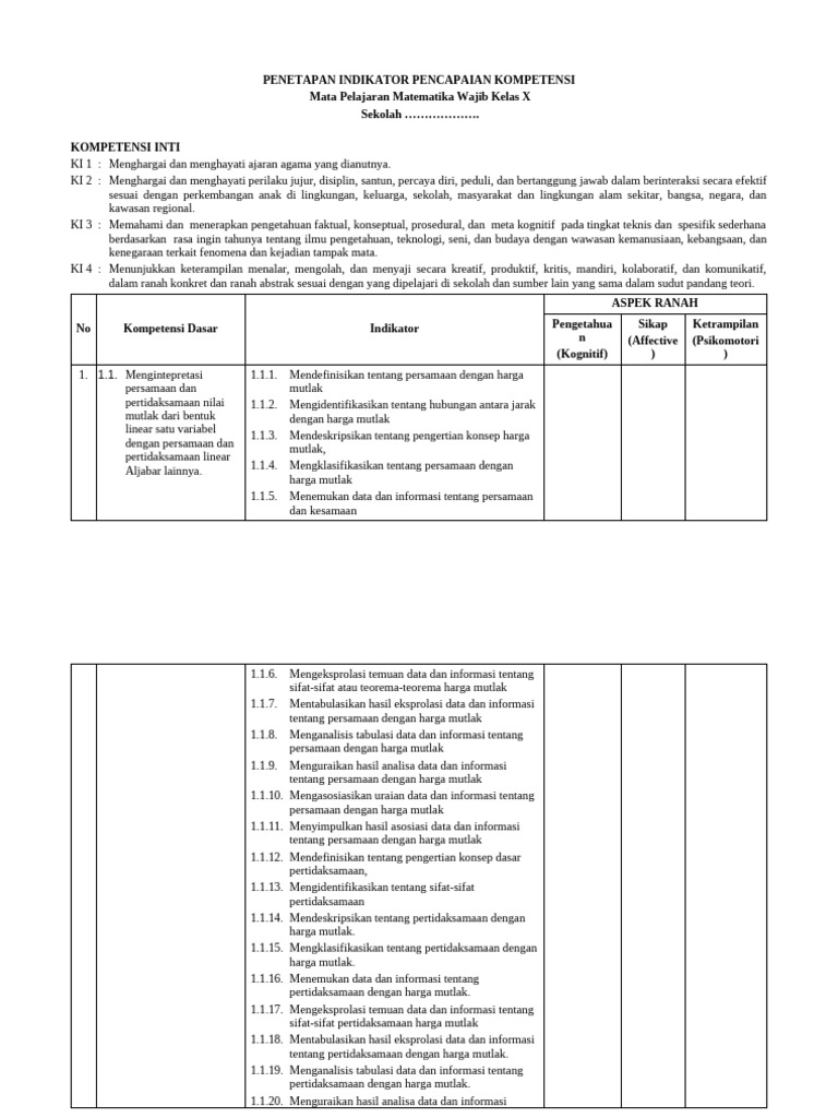 Penetapan IPK | PDF