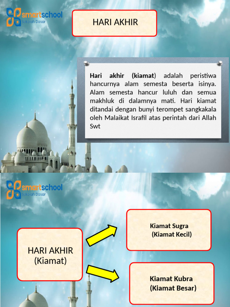Hari Akhir (Kiamat) | PDF