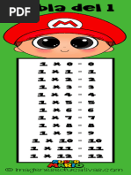 Tablas de Multiplicar Del 1 Al 12 en Blanco y Negro en Una Hoja | PDF