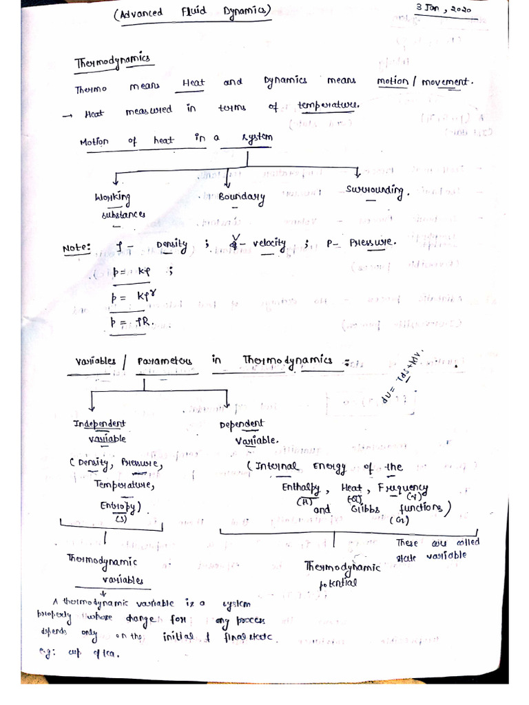 Boundary Layer Theory Pdf