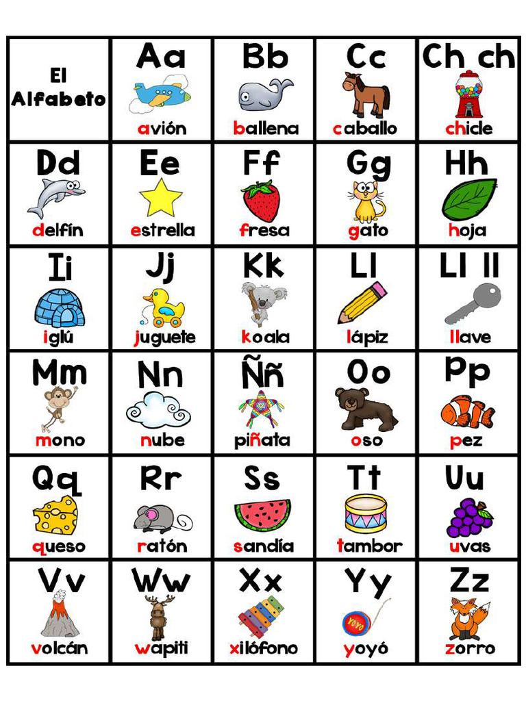 El Alfabeto Español 1 2 Pdf