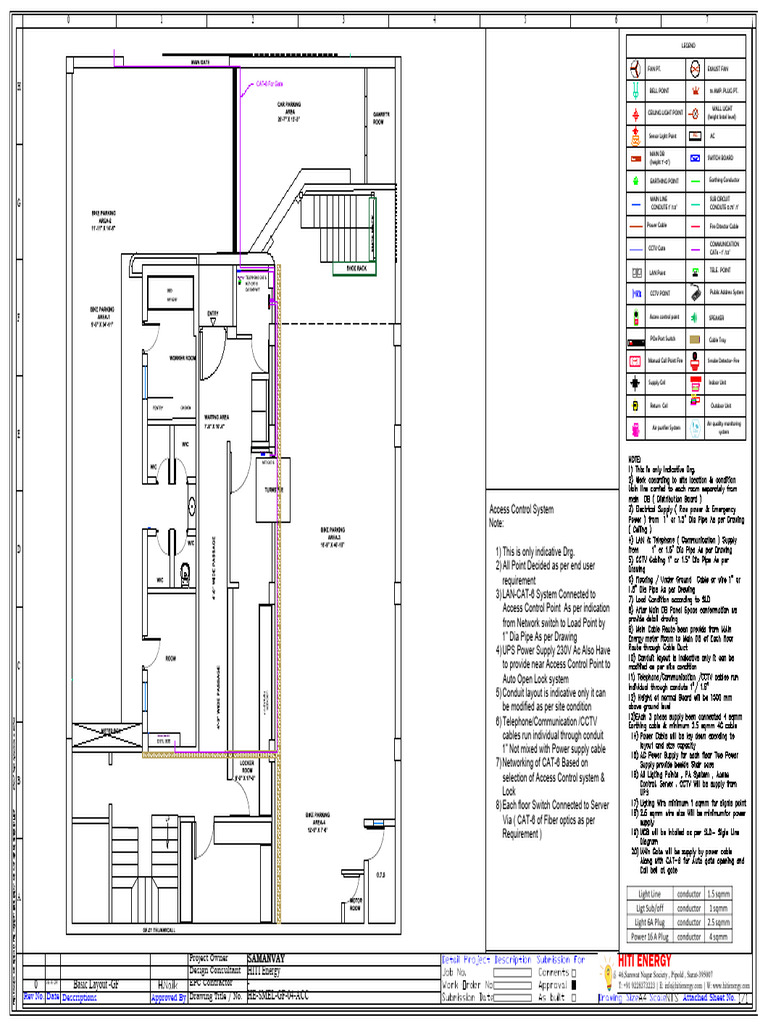 HE-SAMW-GF-GRP-04 ACC Control | PDF