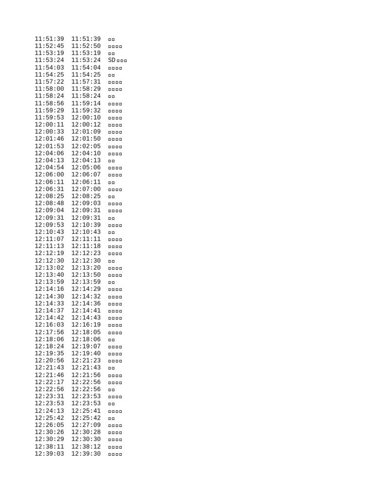Alarm 000000000 | PDF