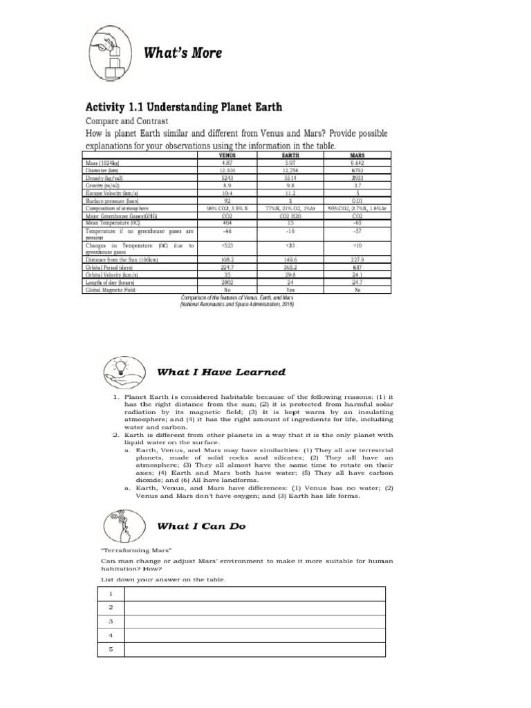 Activity Module 1 1 Pdf
