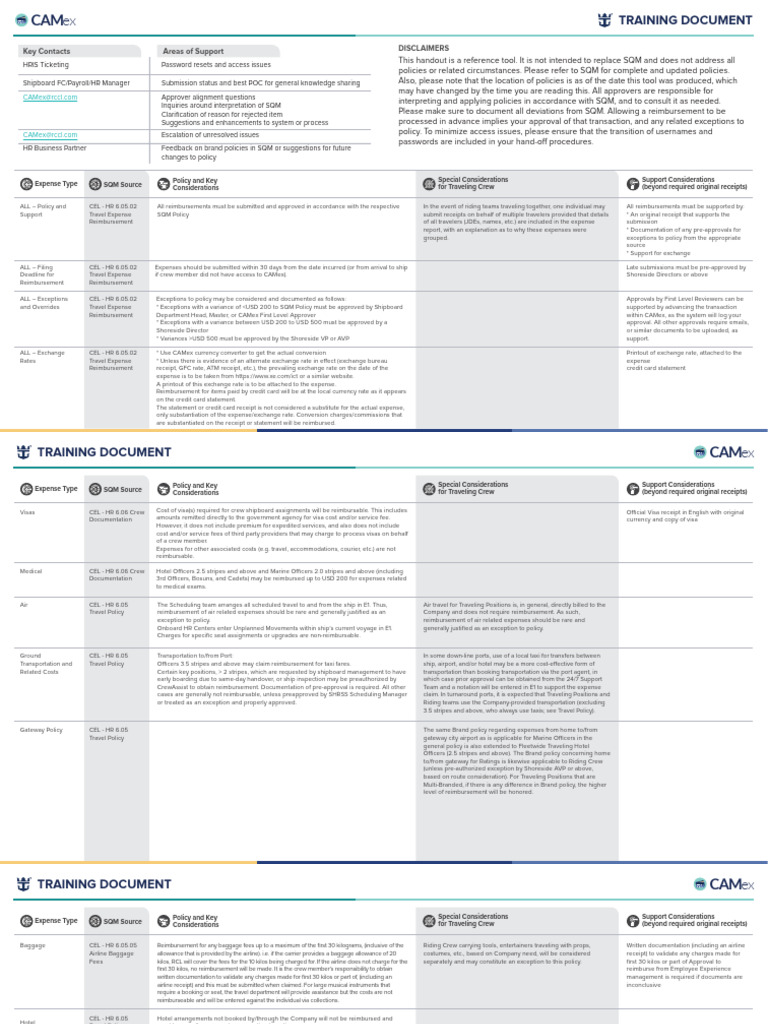CAMex Training Doc Cel | PDF