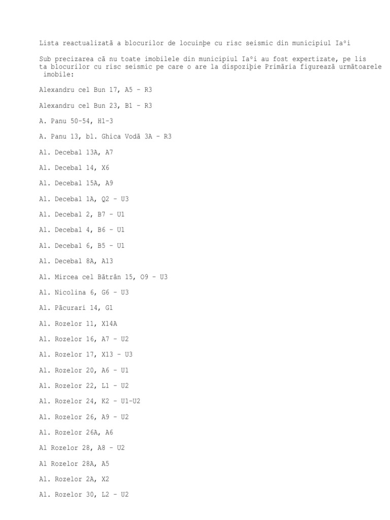 Lista Blocuri Risc Seismic Iasi Negocios