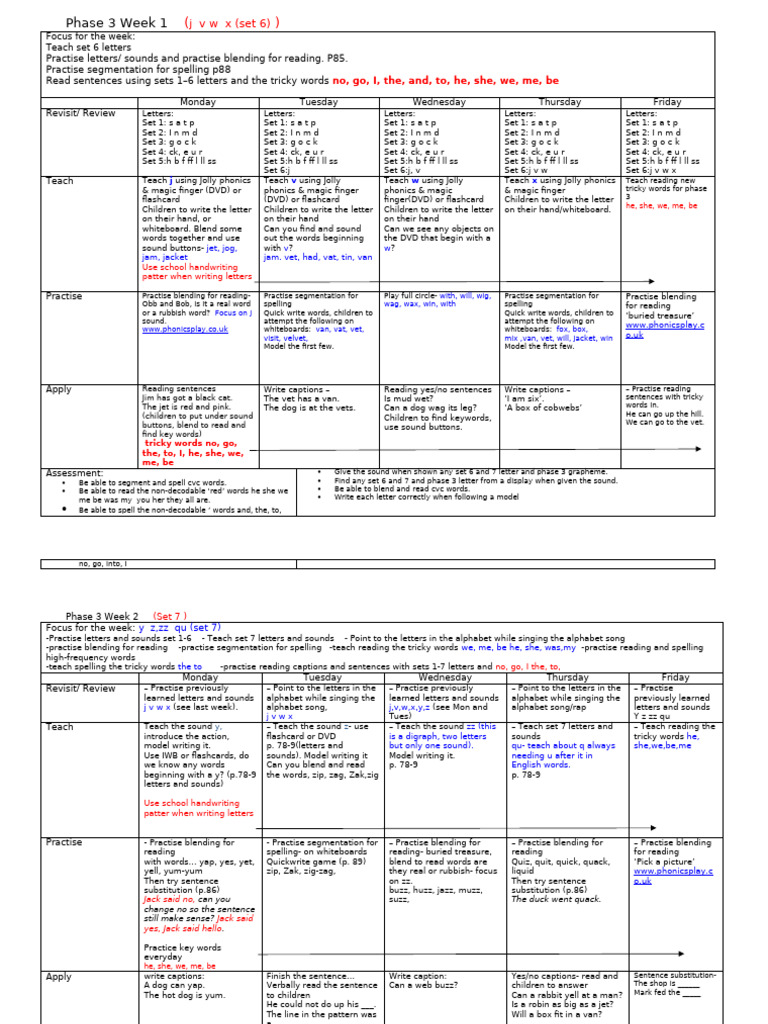 Phase 3 Week 1 and 2 New 2016 | PDF