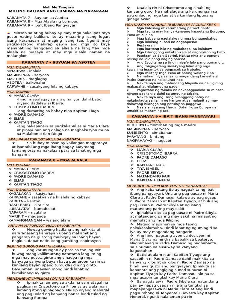 Noli Me Tangere Summary Notes Pdf