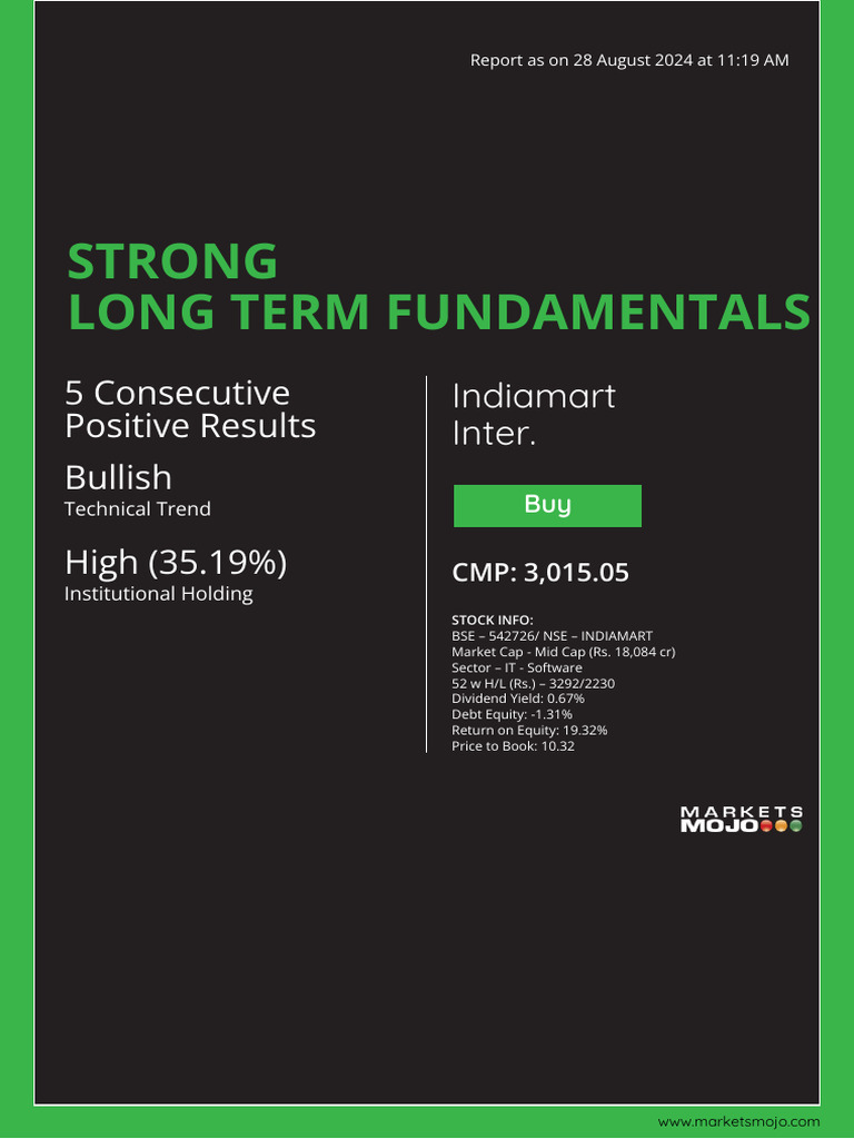Strong Long Term Fundamentals: 5 Consecutive Positive Results Bullish ...
