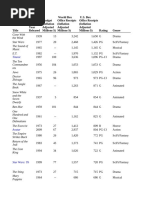 GS ListGame 29 04 2017 | PDF