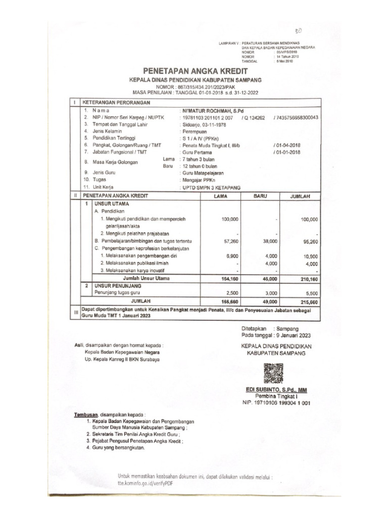 Konversi Pak 197811032011012007 | PDF