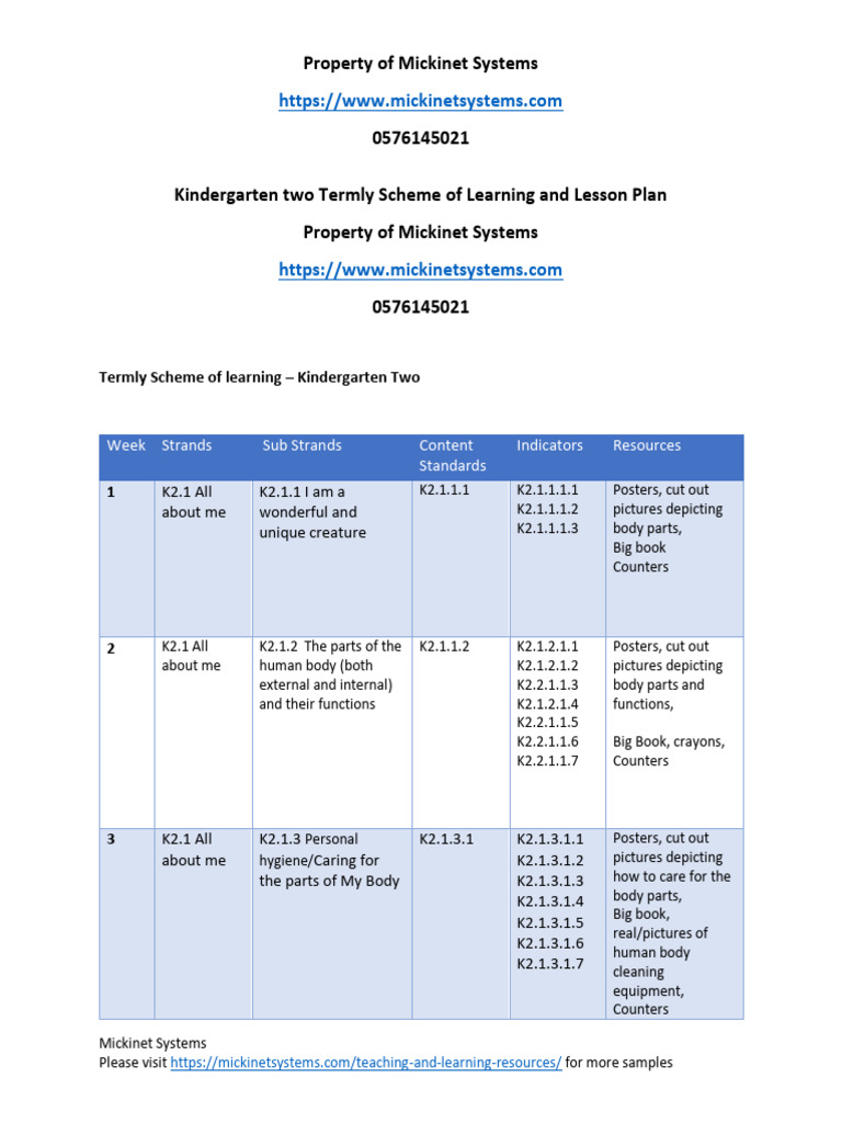 Kindergarten Two Termly Scheme of Learning With Week 1 and 2 Lesson ...