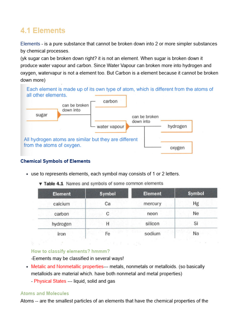 Elements, Compounds, and Mixtures Explained | PDF | Chemical Compounds ...