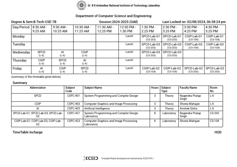 TT Updated | PDF
