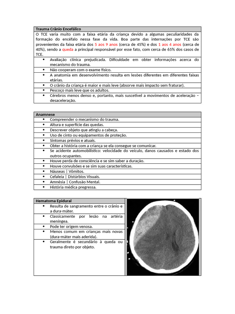 Manejo do TCE em Pediatria | PDF | Traumatismo craniano | Autoajuda