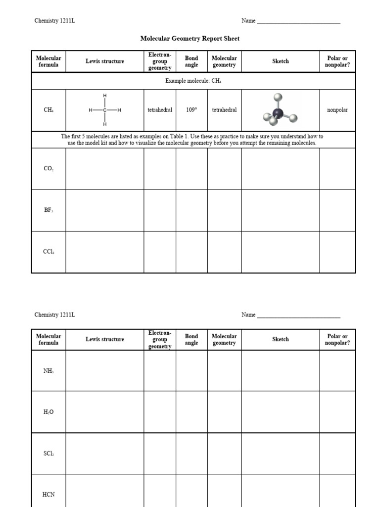 VSEPR Worksheet 1 PDF