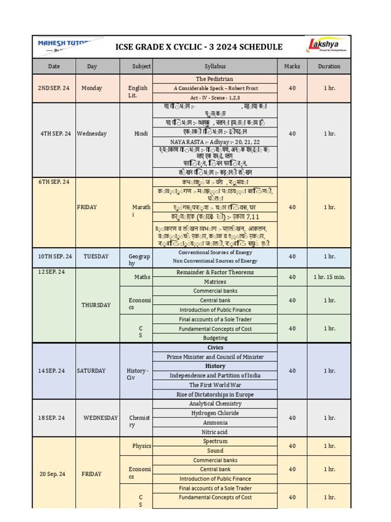 Grade - X ICSECyclic Test 3 | PDF