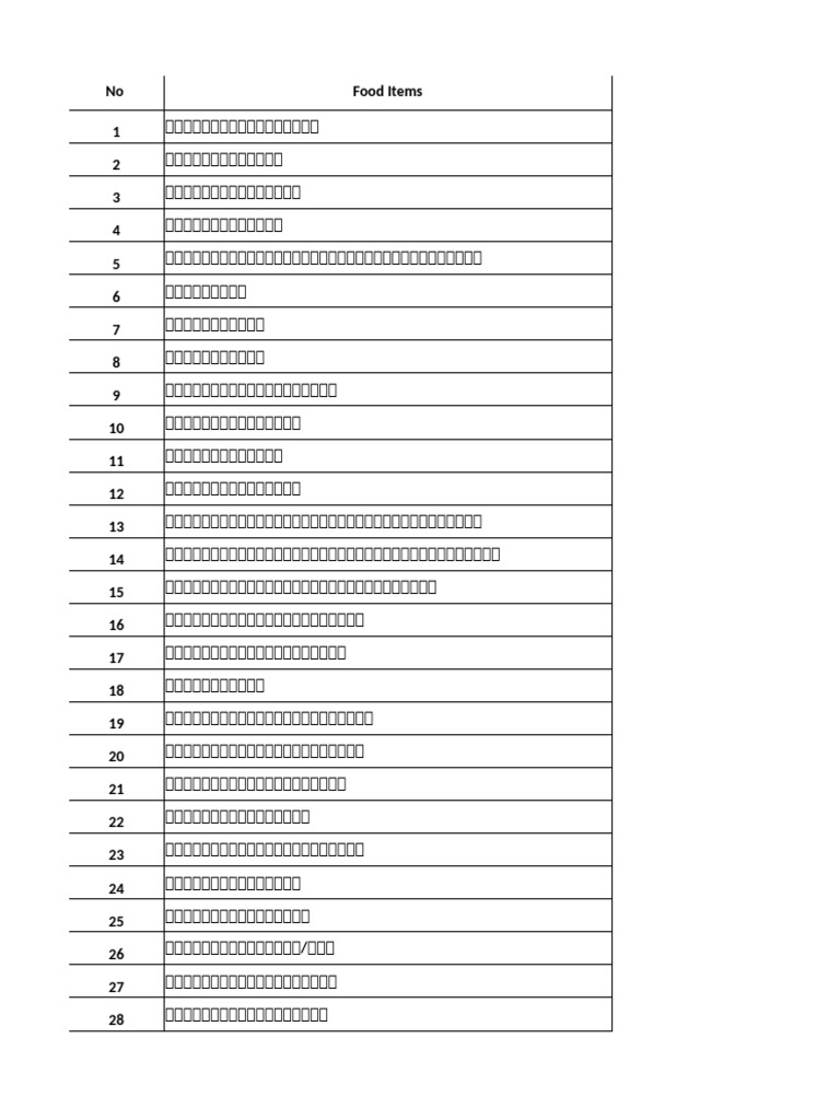 Price File (1) | PDF