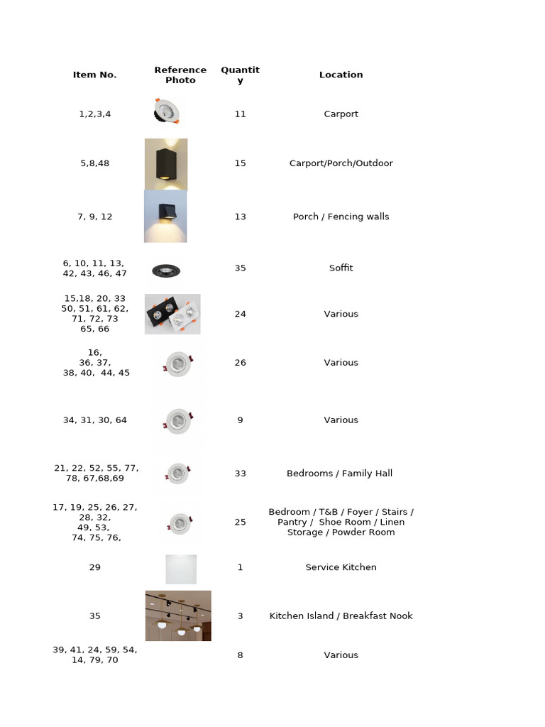 Lighting Schedule | PDF