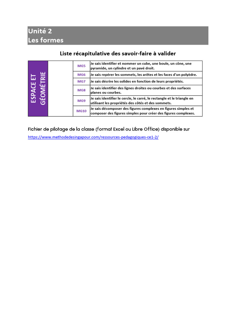CE1 U02 Validation | PDF